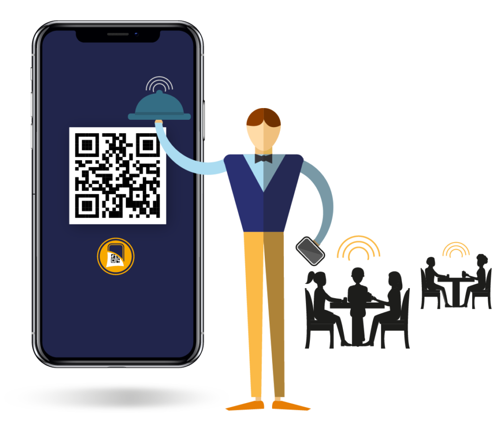 Menu Digital Qr para Restaurantes – Código QR para restaurantes
